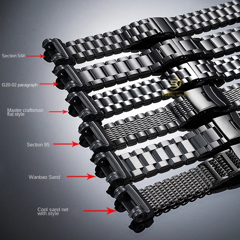 Stainless Steel Watch Strap Fo - Rg Watches & Jewelry Gmbh recension och pris