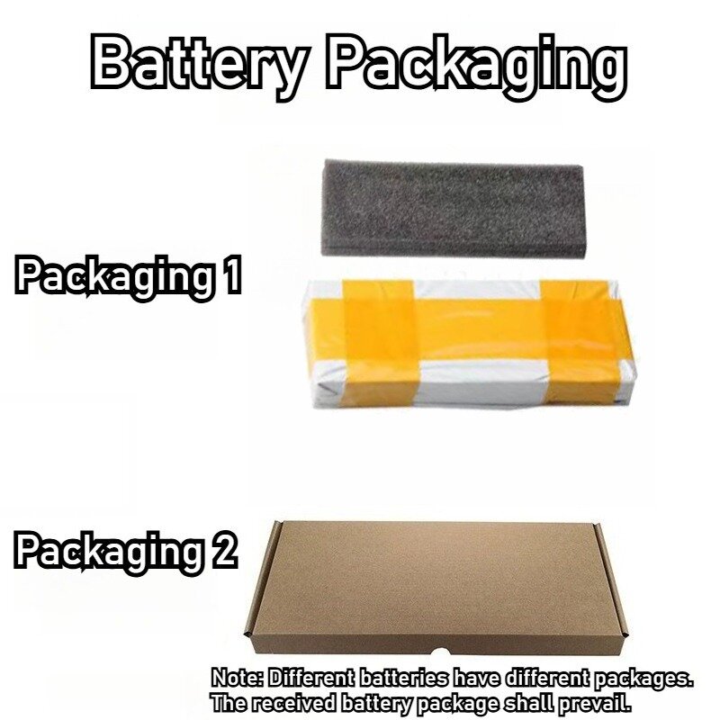 3.8V 330mAh LIS1584CSPC Batter - Rg Watches & Jewelry Gmbh recension och pris